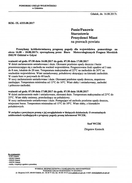Prognoza pogody Prognoza pogody